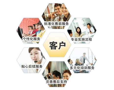完善的售后服務